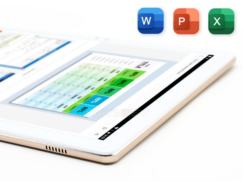 T106 has a 10.6 inch HD big screen